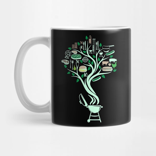 BBQ Grilling Grill Tree Of Life Yoga Celtic Viking Yggdrasil by TellingTales